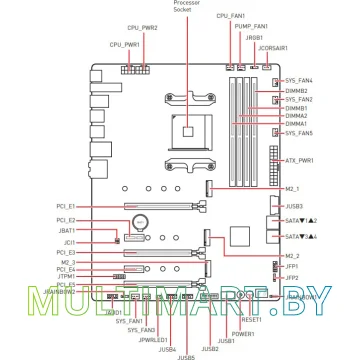 Материнская плата MSI MEG X570 Unify картинка 5